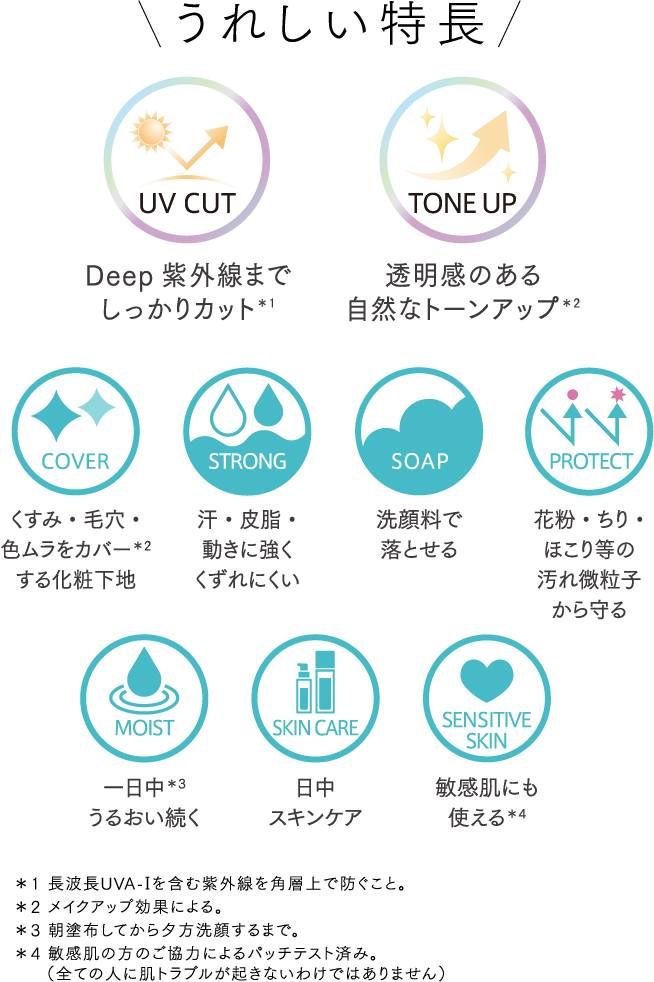 うれしい特長