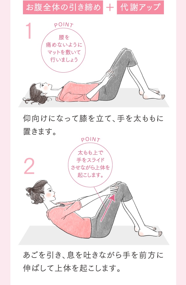 腹筋エクササイズ