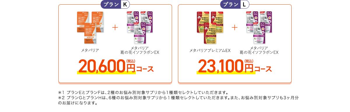 ［プランK］メタバリア+葛の花イソフラボンEX 20,600円（税込）コース［プランL］メタバリアプレミアムEX+葛の花イソフラボンEX 23,100円（税込）コース