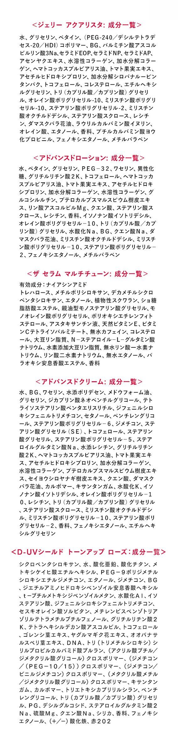 成分一覧