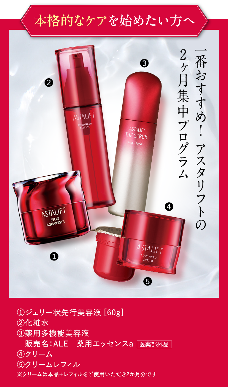 本格的なケアを始めたい方へ