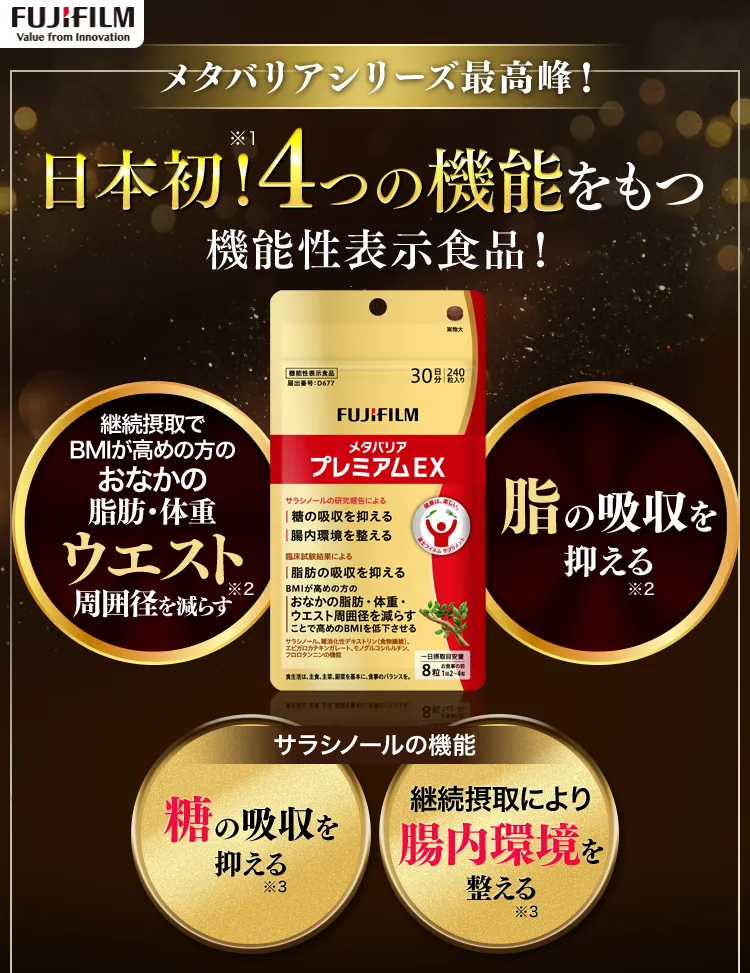 メタバリアシリーズ最高峰！日本初！4つの機能をもつ機能性表示食品！メタバリアプレミアムEX