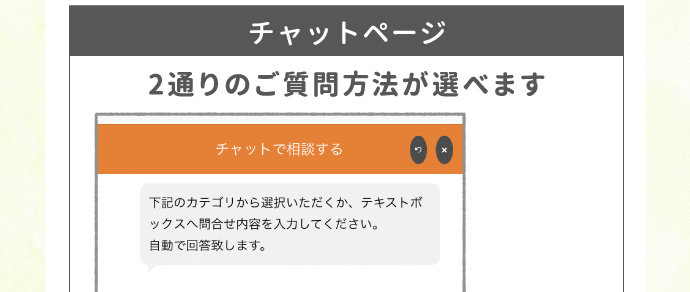 2通りのご質問方法が選べます。