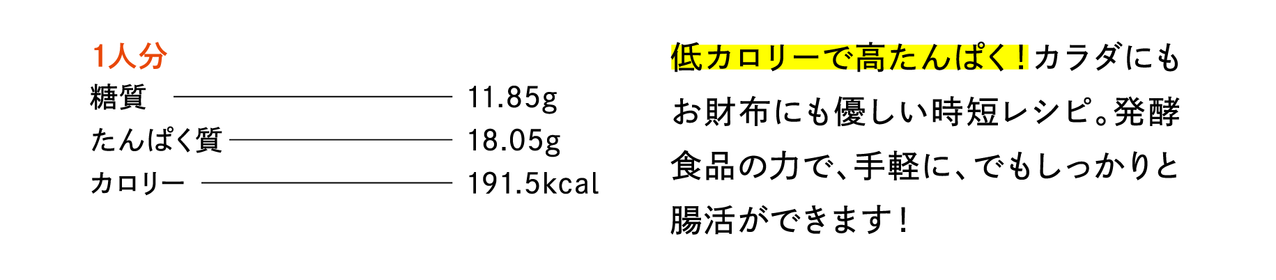 1人分（作り置きの1/4量）