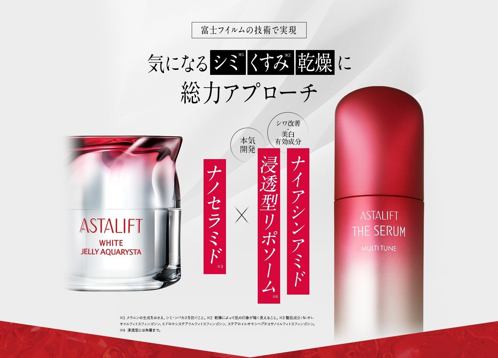 気になるシミ くすみ 乾燥に総力アプローチ