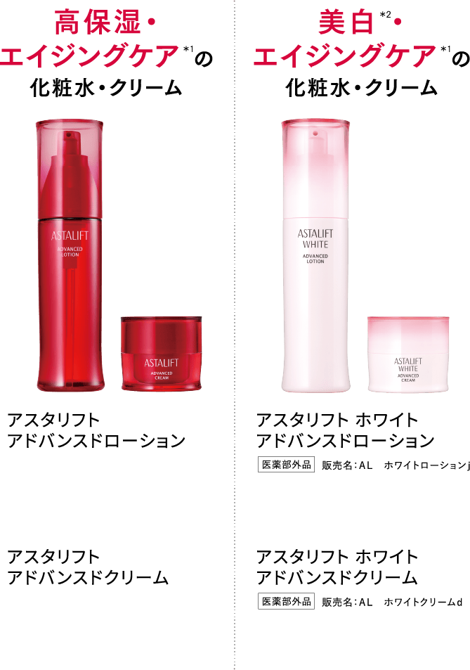 あなたはどっち派!?