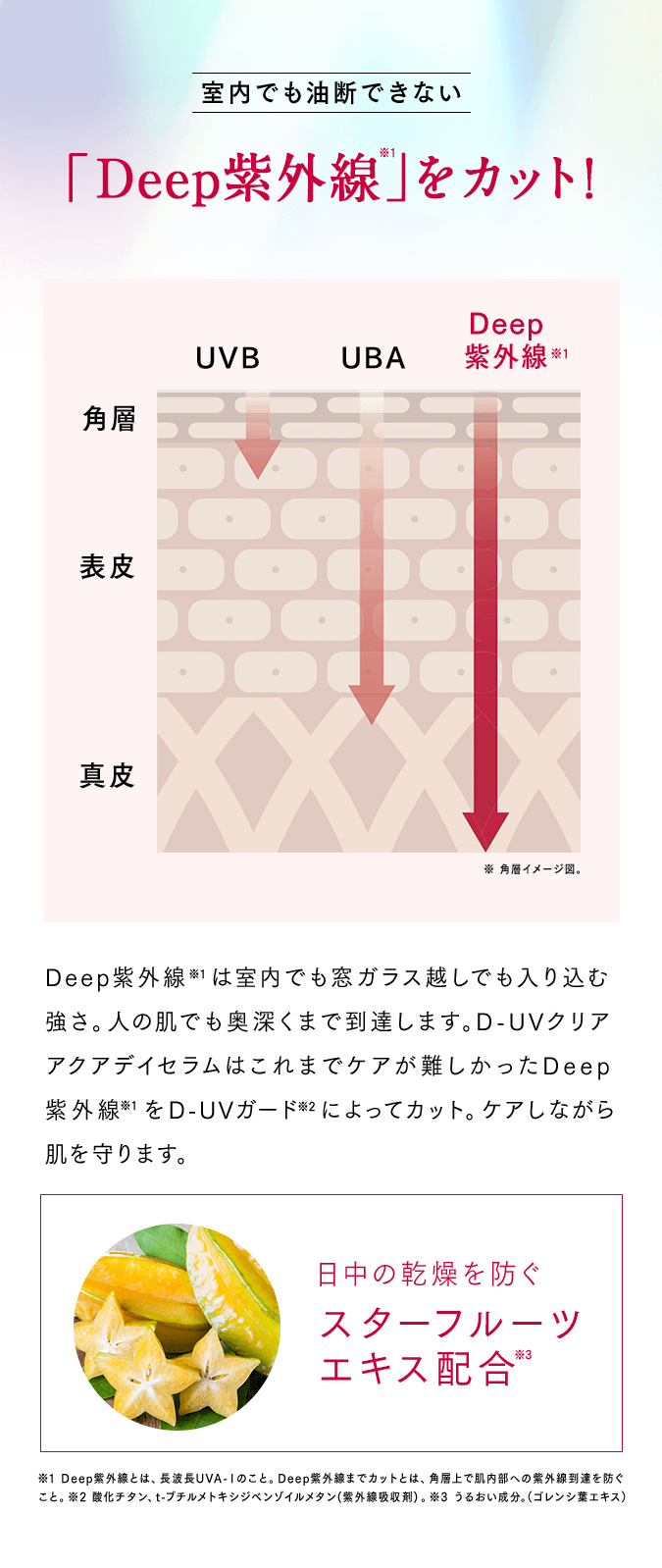 「DEEP紫外線」をカット！