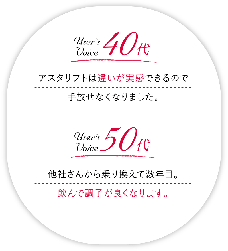 ピンク　アノトガスター　値下不可　セットのみ450円引　ヨーヨーリクリエーション Amazon.co.jp: アスタリフト (ASTALIFT) コラーゲンドリンク