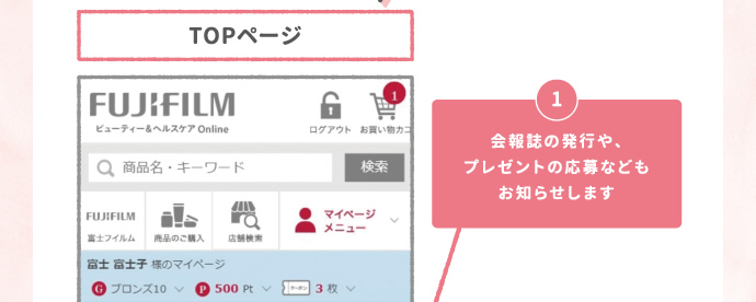 会報誌の発行や、プレゼントの応募などもお知らせします。