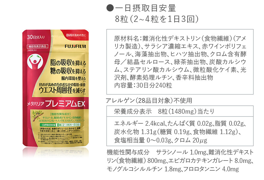 ●一日摂取目安量 8粒（2~4粒を1日3回）原材料名：難消化性デキストリン（食物繊維）（アメリカ製造）、サラシア濃縮エキス、赤ワインポリフェノール、海藻抽出物、ヒハツ抽出物、クロム含有酵母／結晶セルロース、緑茶抽出物、炭酸カルシウム、ステアリン酸カルシウム、微粒酸化ケイ素、光沢剤、酵素処理ルチン、香辛料抽出物内容量：30日分240粒 アレルゲン（28品目対象）不使用 栄養成分表示　8粒（1480mg）当たりエネルギー 2.4kcal、たんぱく質 0.02g、脂質 0.02g、炭水化物 1.31g（糖質 0.19g、食物繊維 1.12g）、食塩相当量 0～0.03g、クロム 20μg機能性関与成分　サラシノール 1.0mg、難消化性デキストリン（食物繊維） 800mg、エピガロカテキンガレート 8.0mg、モノグルコシルルチン 1.8mg、フロロタンニン 4.0mg