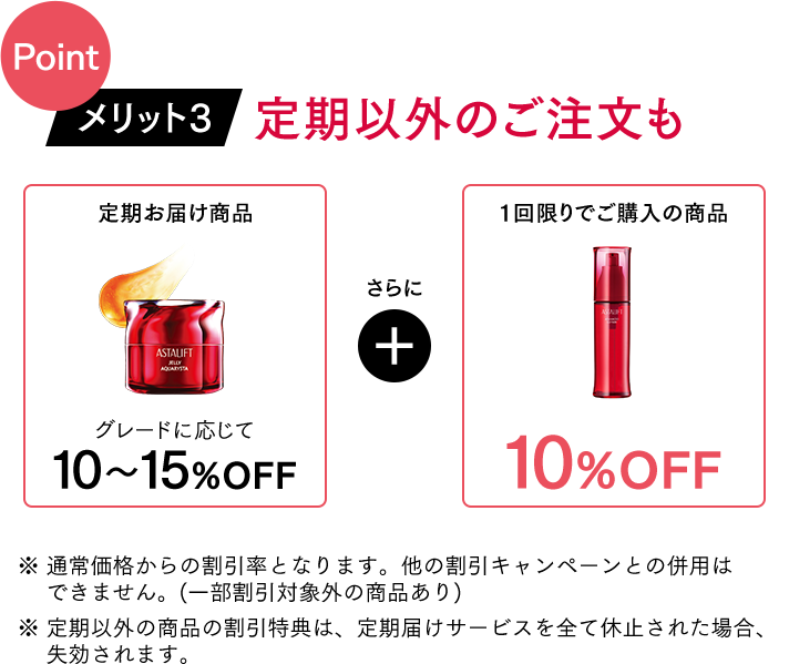 Point メリット3「定期以外のご注文も」…定期お届け商品 グレードに応じて10～15%0FF さらに 1回限りでご購入の商品 10%OFF ※通常価格からの割引率となります。他の割引キャンペーンとの併用はできません。(一部割引対象外の商品あり) ※定期以外の商品の割引特典は、定期届けサービスを全て休止された場合、失効されます。