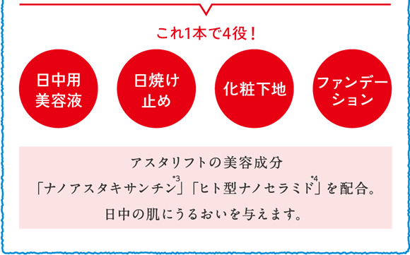 アスタリフトBBクリーム