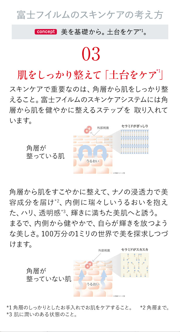 04肌をしっかり整えて「土台をケア」
