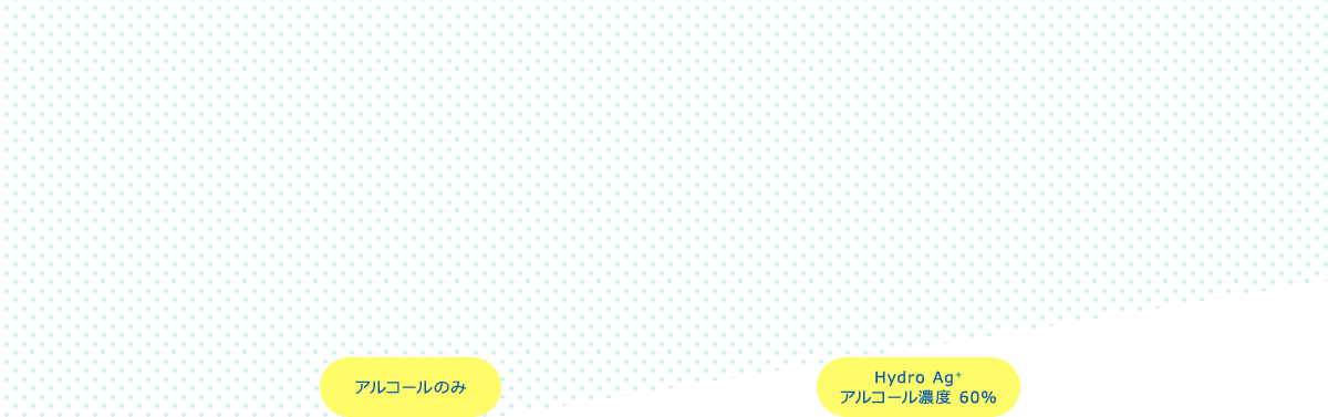 アルコールのみ Hydro Ag+ アルコール濃度 60%