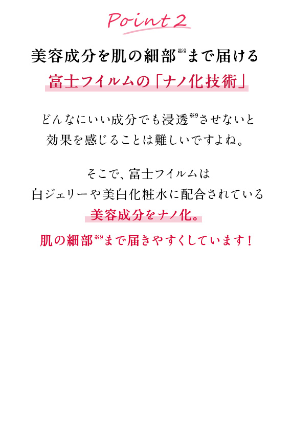 Point2 美容成分を肌の細部まで届ける 富士フイルムの「ナノ化技術」