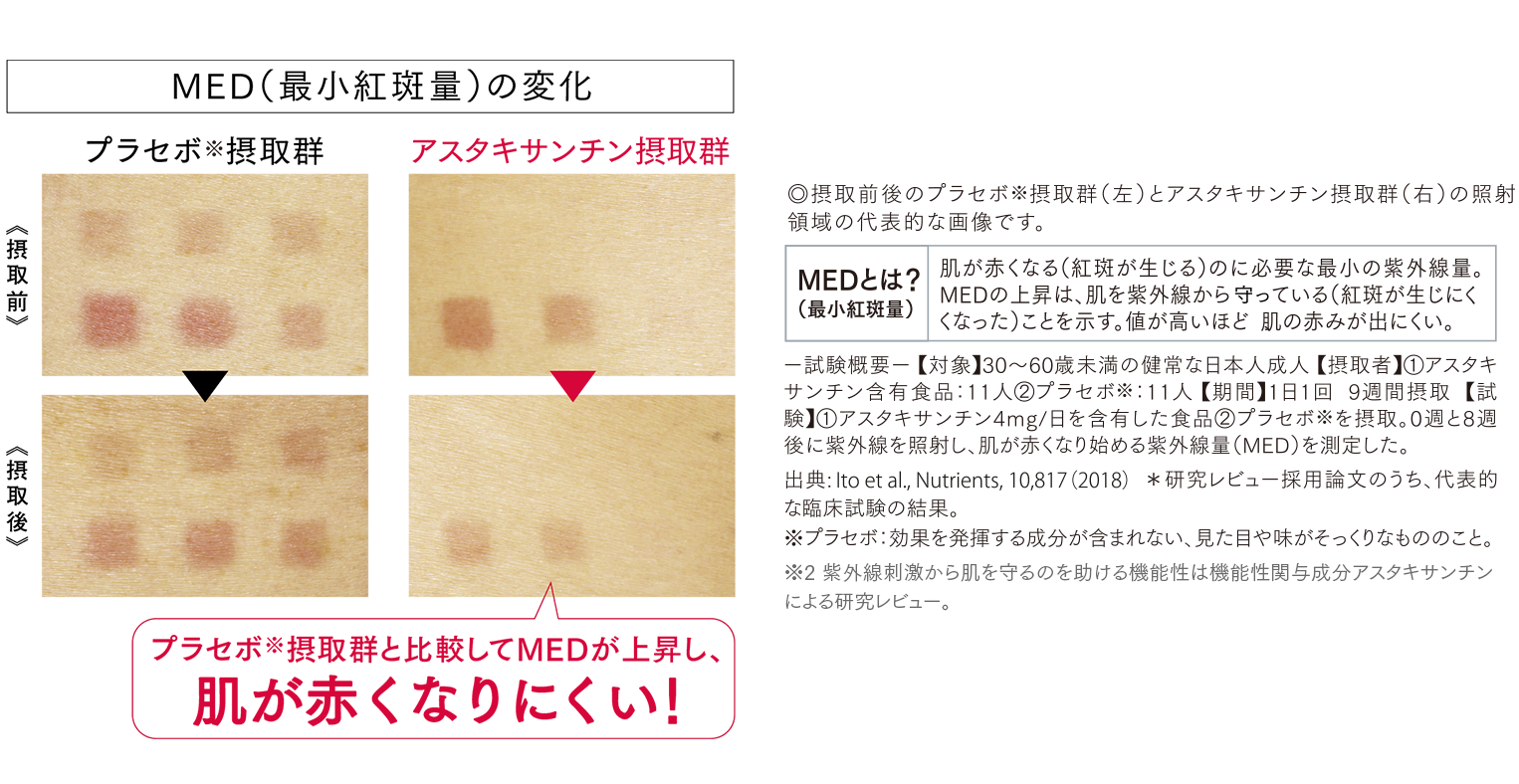 肌が赤くなりにくい