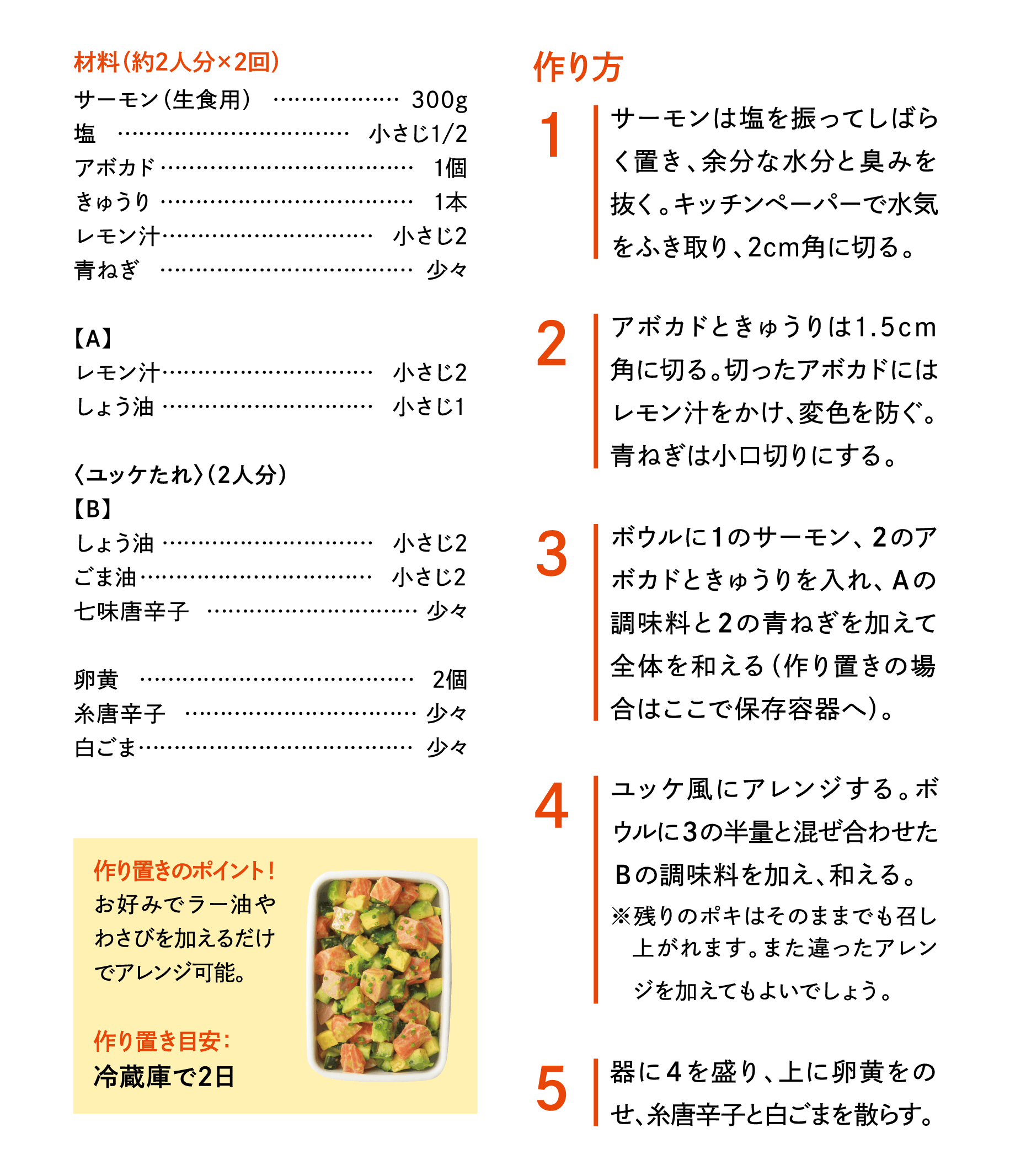 作り方