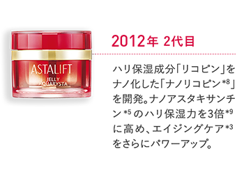 2012年 2代目