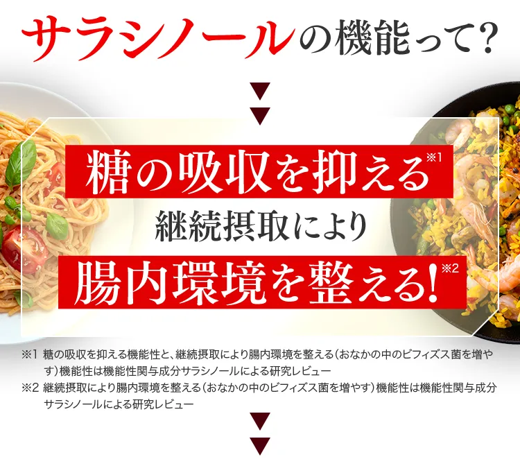 サラシノールの機能って？糖の吸収を抑える、継続摂取により腸内環境を整える！