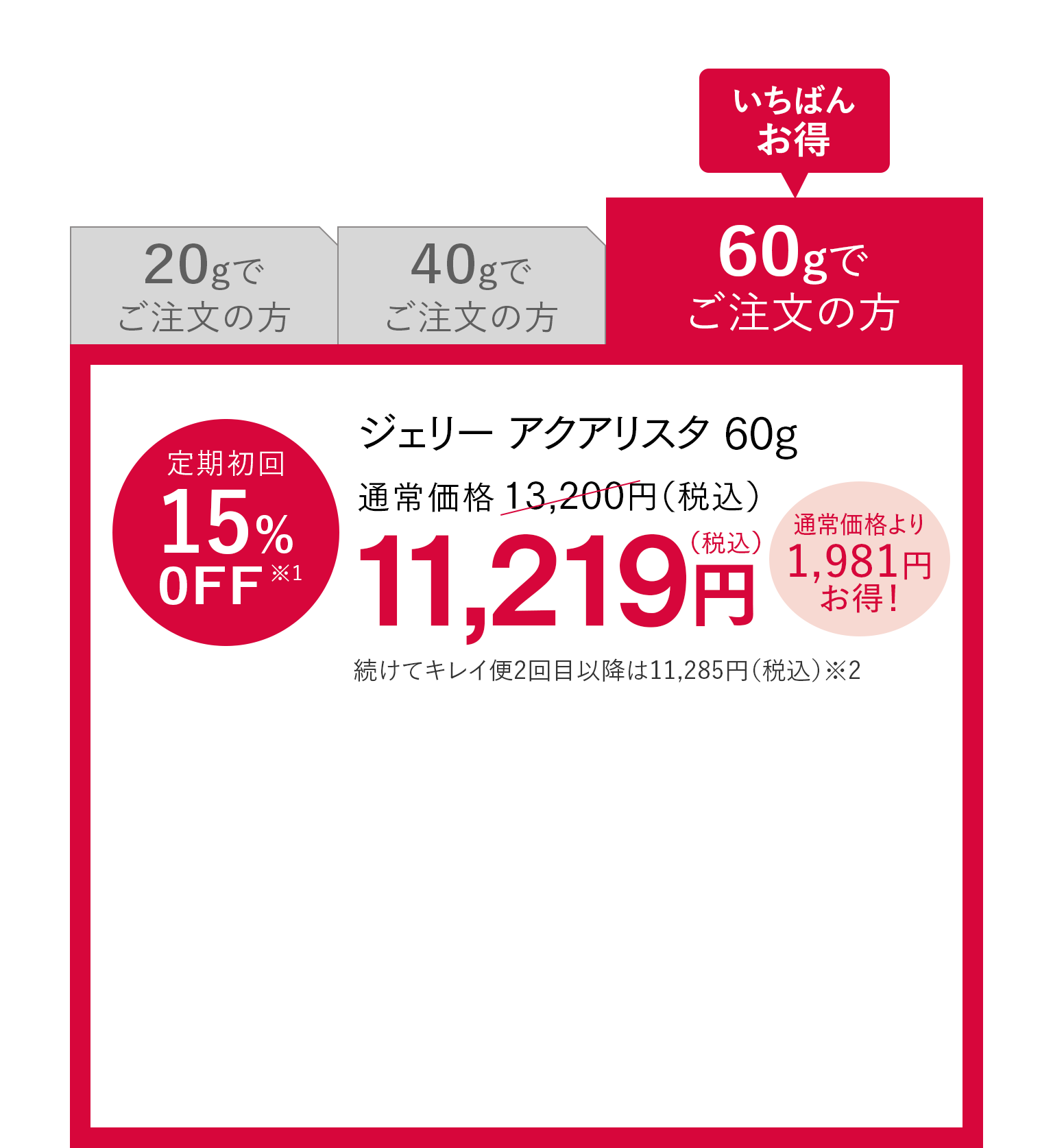 アスタリフト ジェリー アクアリスタ60g定期購入