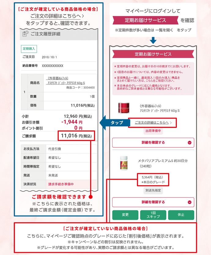 マイページへログインして「定期お届けサービス」を確認