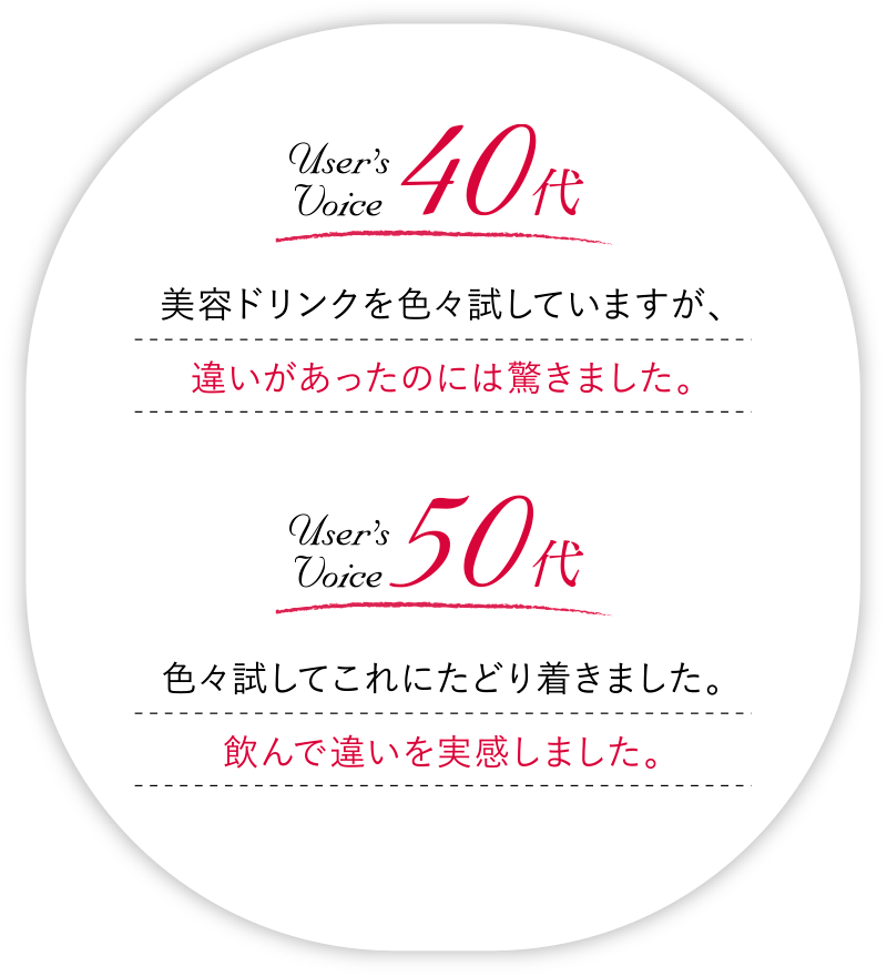 アスタリフト ドリンク ピュアコラーゲン10000 -サプリメントの通信
