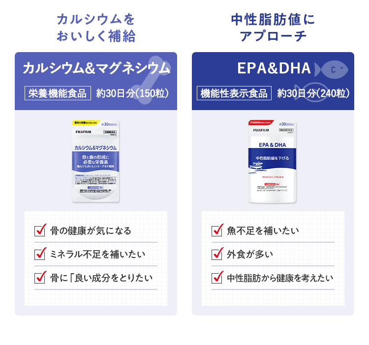 カルシウム＆マグネシウム EPA&DHA
