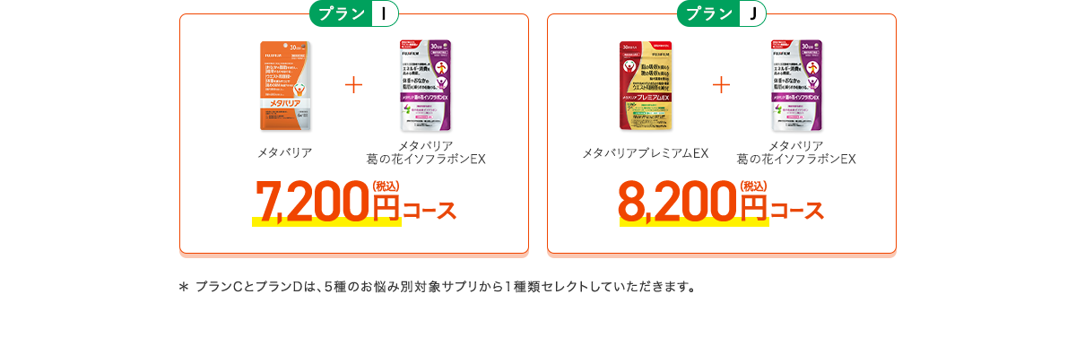 ［プランI］メタバリア+葛の花イソフラボンEX 7,200円（税込）コース　［プランJ］メタバリアプレミアムEX+葛の花イソフラボンEX 8,200円（税込）コース  ＊プランCとプランDは、5種のお悩み別対象サプリから1種類セレクトしていただきます。