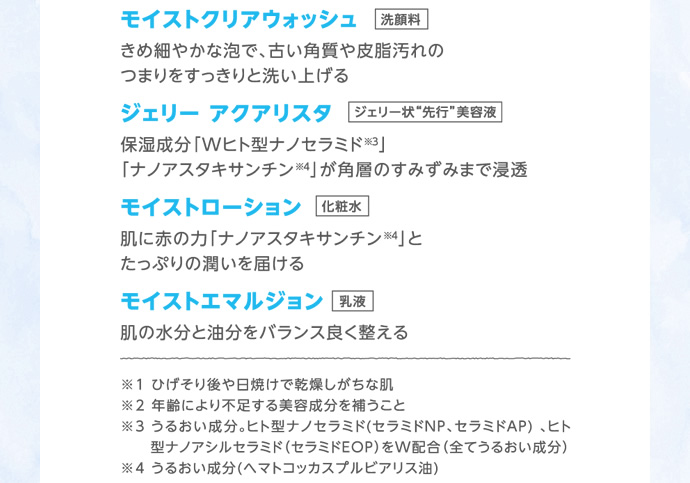 「ASTALIFT MEN」商品