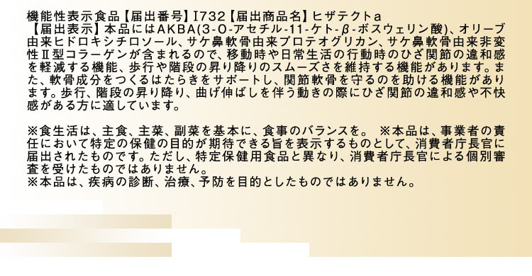 機能性表示食品【届出番号】I732【届出商品名】ヒザテクトａ【届出表示】本品にはAKBA(3-O-アセチル-11-ケト-β-ボスウェリン酸)、オリーブ由来ヒドロキシチロソール、サケ鼻軟骨由来プロテオグリカン、サケ鼻軟骨由来非変性Ⅱ型コラーゲンが含まれるので、移動時や日常生活の行動時のひざ関節の違和感を軽減する機能、歩行や階段の昇り降りのスムーズさを維持する機能があります。また、軟骨成分をつくるはたらきをサポートし、関節軟骨を守るのを助ける機能があります。歩行、階段の昇り降り、曲げ伸ばしを伴う動きの際にひざ関節の違和感や不快感がある方に適しています。 ※食生活は、主食、主菜、副菜を基本に、食事のバランスを。※本品は、事業者の責任において特定の保健の目的が期待できる旨を表示するものとして、消費者庁長官に届出されたものです。ただし、特定保健用食品と異なり、消費者庁長官による個別審査を受けたものではありません。※本品は、疾病の診断、治療、予防を目的としたものではありません。