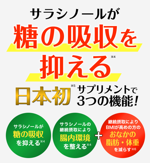 サラシノールが糖の吸収を抑える日本初サプリメントで3つの機能！「糖の吸収を抑える」「腸内環境を整える」「おなかの脂肪・体重を減らす」
