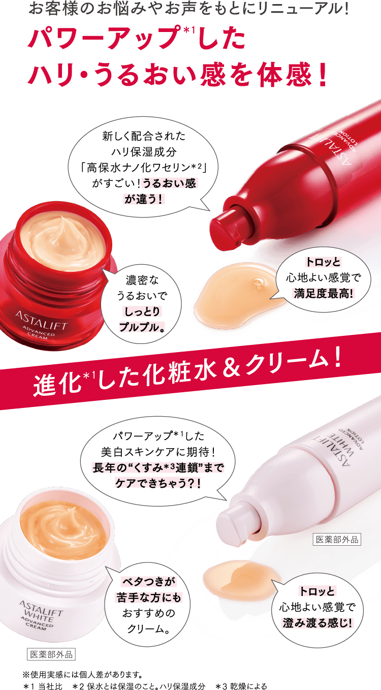 お客様のお悩みやお声をもとにリニューアル!パワーアップ したハリ・うるおい感を体感！