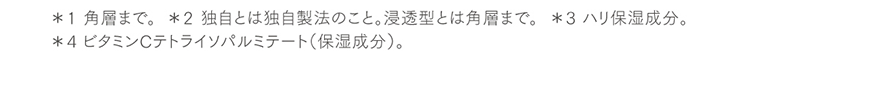 *1 角層まで。 *2 独自とは独自製法のこと。浸透型とは角層まで。 *3 ハリ保湿成分。 *4 ビタミンCテトライソパルミテート(保湿成分)。