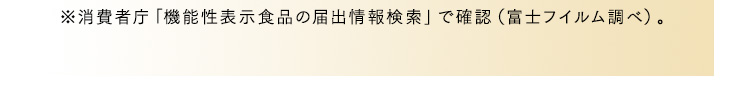 ※消費者庁「機能性表示食品の届出情報検索」で確認（富士フイルム調べ）。