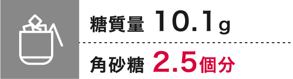 糖質量10.1g / 角砂糖2.5個分