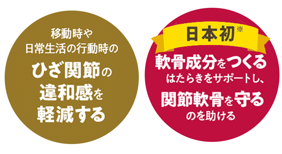 ひざ関節の違和感を軽減する／軟骨成分をつくるはたらきをサポートし関節軟骨を守るのを助ける