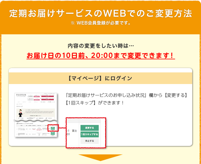 定期届サービスのWEBでのご変更方法