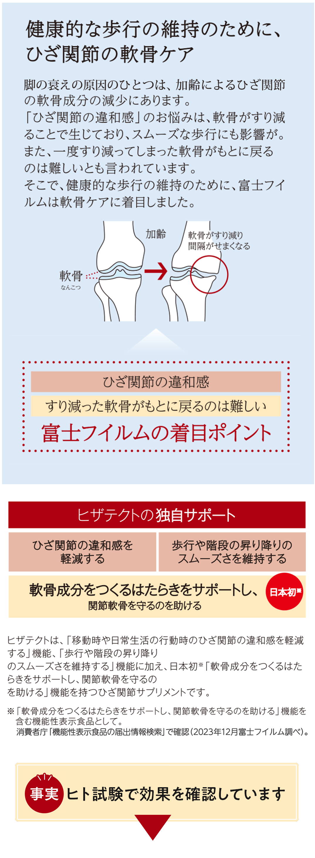 図