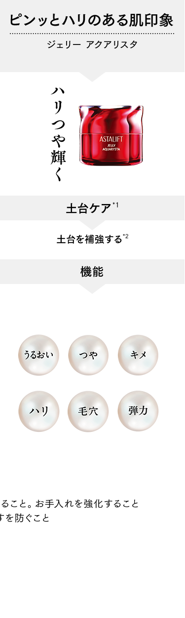 ピッとハリのある肌印象 | ジェリー アクアリスタ