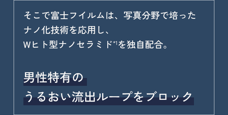 そこで富士フイルムは、写真分野で培ったナノ化技術を応用し、Wヒト型ナノセラミド*1を独自配合。 男性のうるおい流出ループをブロック
