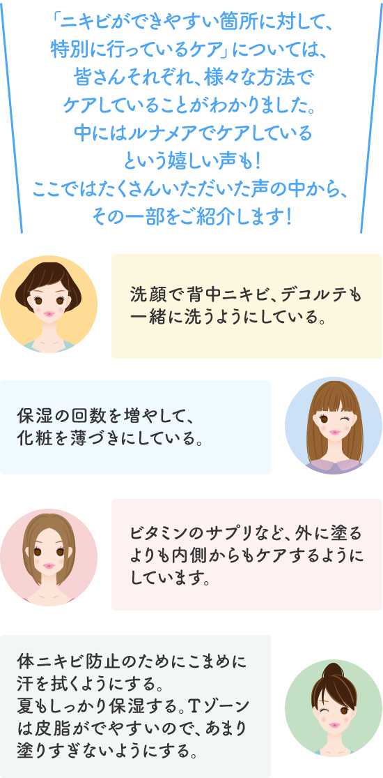 「ニキビができやすい箇所に対して、特別に行っているケア」については、皆さんそれぞれ、様々な方法でケアしていることがわかりました。中にはルナメアでケアしているという嬉しい声も！ここではたくさんいただいた声の中から、その一部をご紹介します！