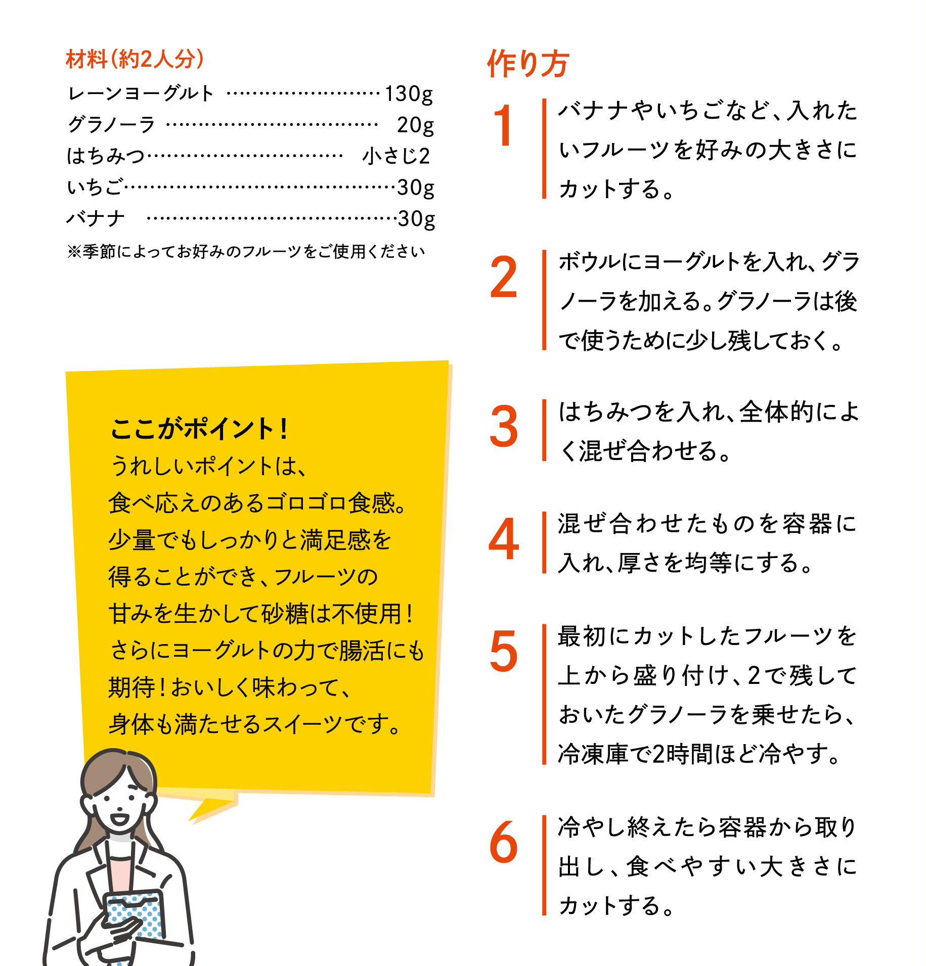 作り方