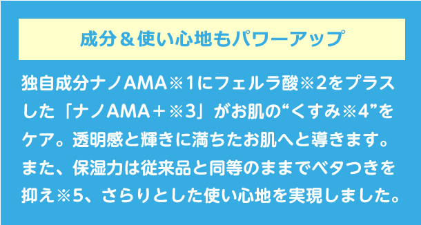 成分＆使い心地もパワーアップ