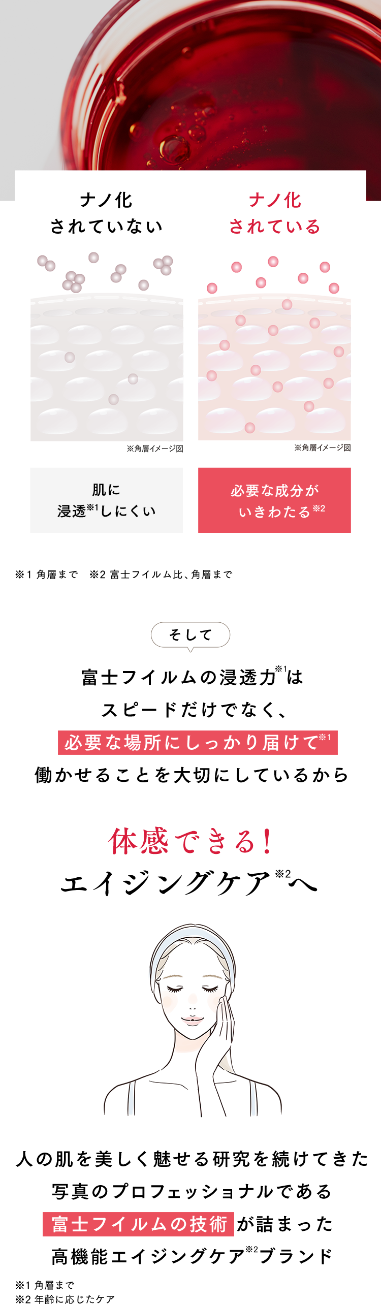 そして 富士フイルムの浸透力はスピードだけでなく、《必要な場所にしっかり届けて》働かせることを大切にしているから 体感できる！エイジングケアへ 人の肌を美しく魅せる研究を続けてきた写真のプロフェッショナルである《富士フイルムの技術》が詰まった高機能エイジングケアブランド
