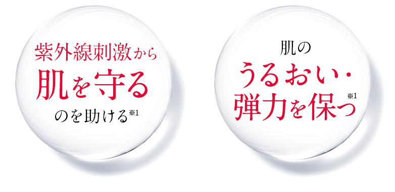 肌を乾燥から守る/刺激から肌を守るのを助ける/肌のうるおいを守る