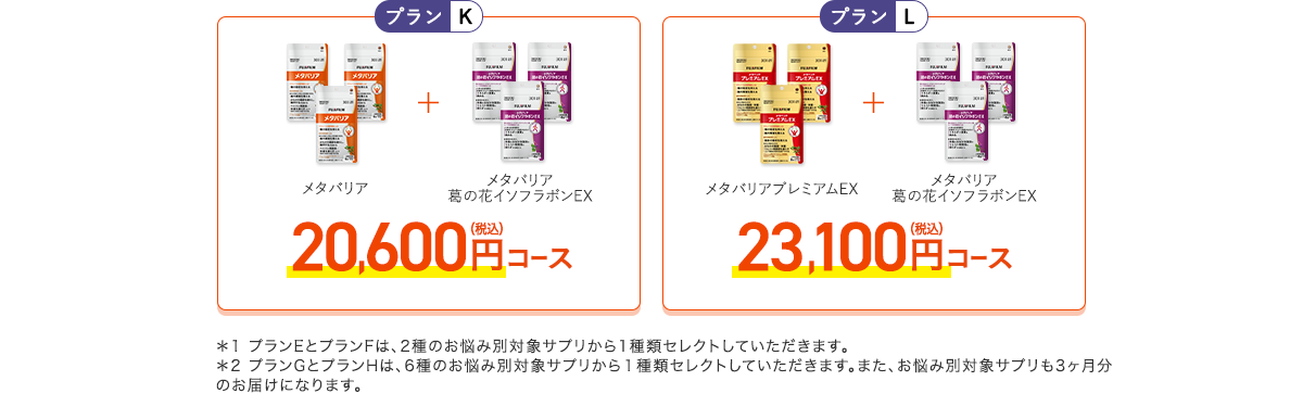 ［プランK］メタバリア+葛の花イソフラボンEX 20,600円（税込）コース［プランL］メタバリアプレミアムEX+葛の花イソフラボンEX 23,100円（税込）コース