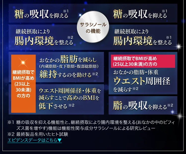 メタバリア・メタバリアプレミアムEX