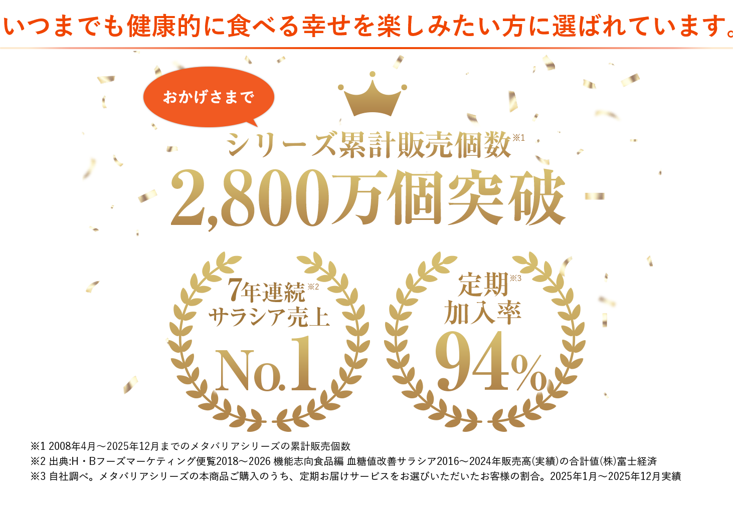 いつまでも健康的に食べる幸せを楽しみたい方に選ばれています。