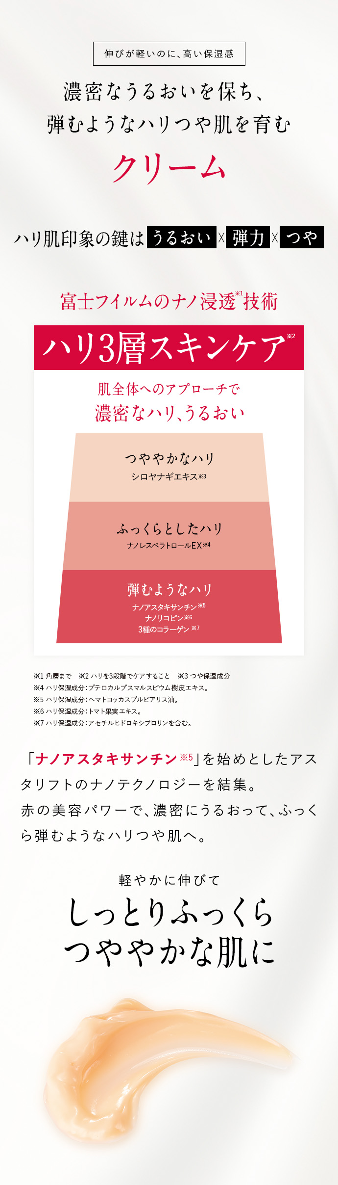 伸びが軽いのに、高い保湿感 濃密なうるおいを保ち、弾むようなハリつや肌を育む クリーム ハリ肌印象の鍵はうるおい弾力つや 富士フイルムのナノ浸透※1技術 ハリ3層スキンケア※2 肌全体へのアプローチで濃密なハリ、うるおい つややかなハリ シロヤナギエキス※3 ふっくらとしたハリ ナノレスベラトロールEX※4 弾むようなハリ ナノアスタキサンチン※5 ナノリコピン※6 3種のコラーゲン ※1 ※1 角層まで ※2 ハリを3段階でケアすること※3 つや保湿成分　 ※4 ハリ保湿成分：プテロカルプスマルスピウム樹皮エキス。 ※5 ハリ保湿成分：ヘマトコッカスプルビアリス油。 ※6 ハリ保湿成分：トマト果実エキス。 ※7 ハリ保湿成分：アセチルヒドロキシプロリンを含む。 「ナノアスタキサンチン※5」を始めとしたアスタリフトのナノテクノロジーを結集。 赤の美容パワーで、濃密にうるおって、ふっくら弾むようなハリつや肌へ。 軽やかに伸びてしっとりふっくらつややかな肌に