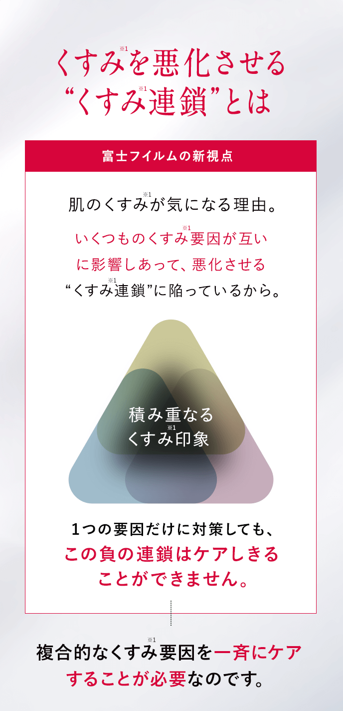 美の力を、必要な場所に浸透